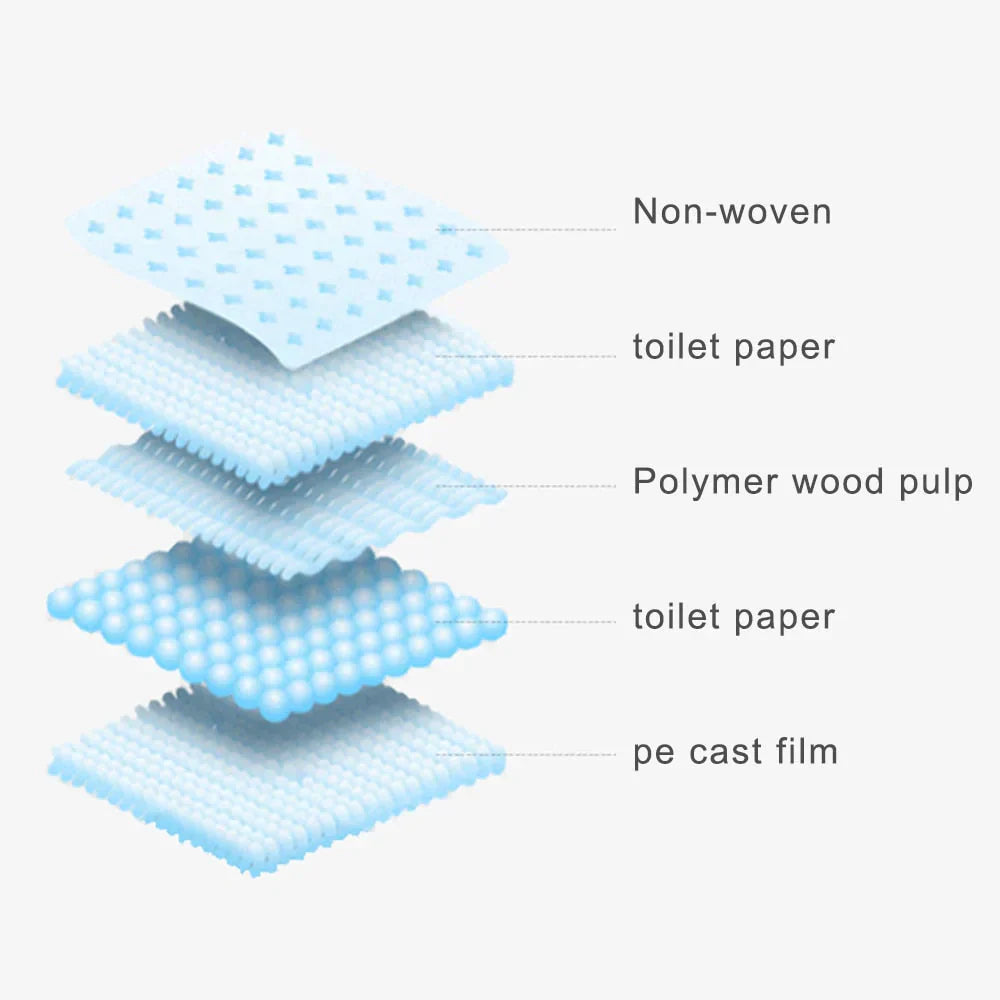 House - Training Pads