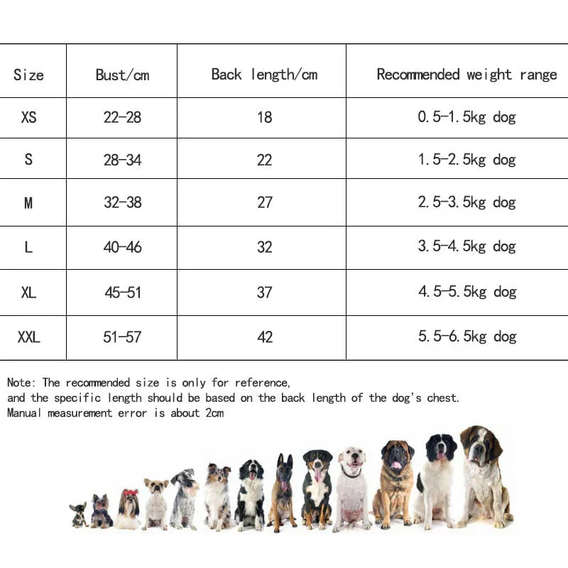 Transparent Waterproof Dog Rain Jacket