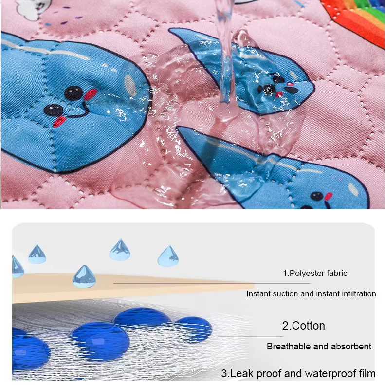 Coloured Pet Blanket - Soft Washable Mat For Dogs Cats
