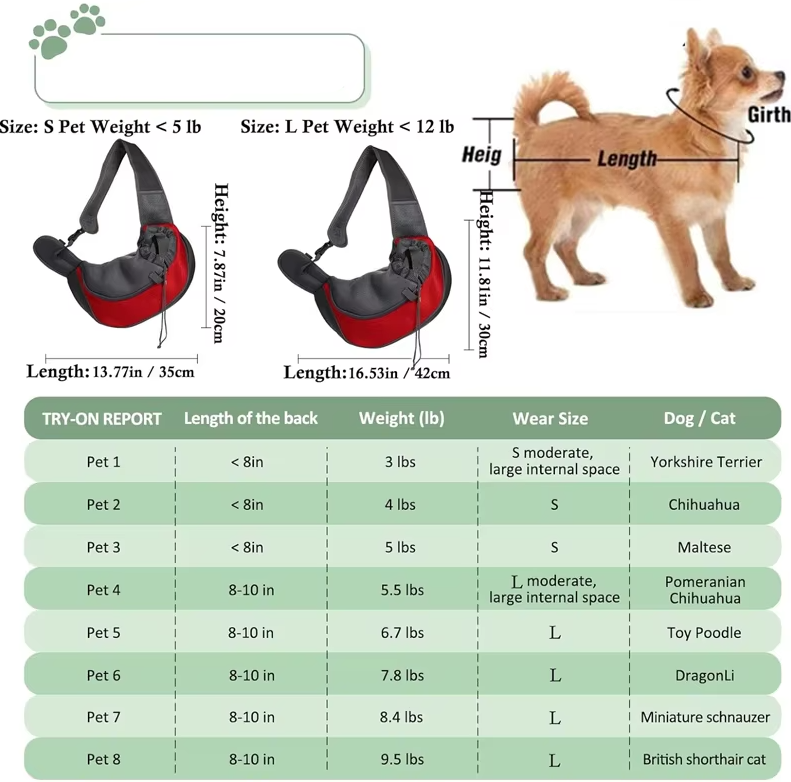 Dog Carrier Bag Shoulder Bag - Comfortable Breathable Pet Carrier Bag For On The Go