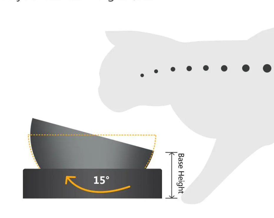 Double Bowl For Cats Made Of Stainless Steel With Stand