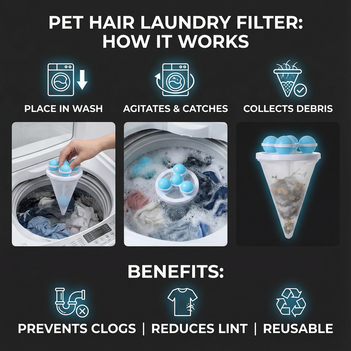 Pet Hair Laundry Filter for Washing Machines – Reusable Hair Catcher Bag